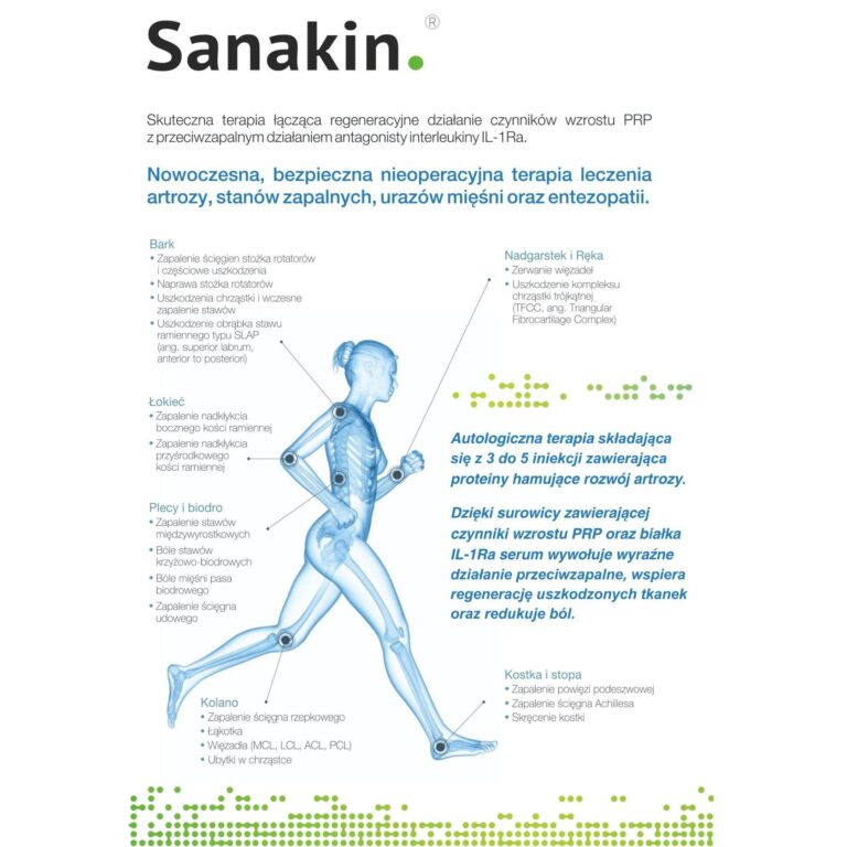 Sanakin – nowoczesna terapia biologiczna w leczeniu schorzeń stawów i ścięgien